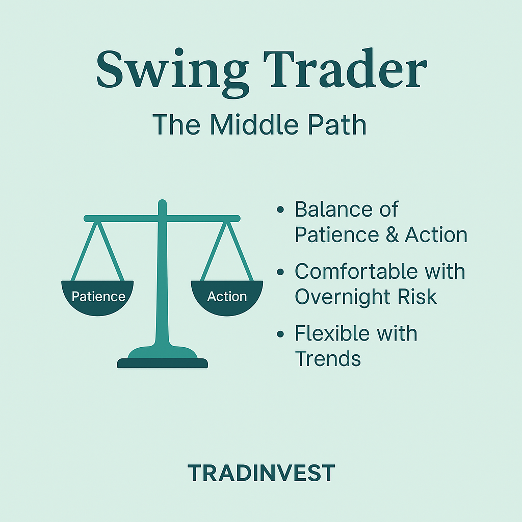 Swing Trader Infographic – The Middle Path